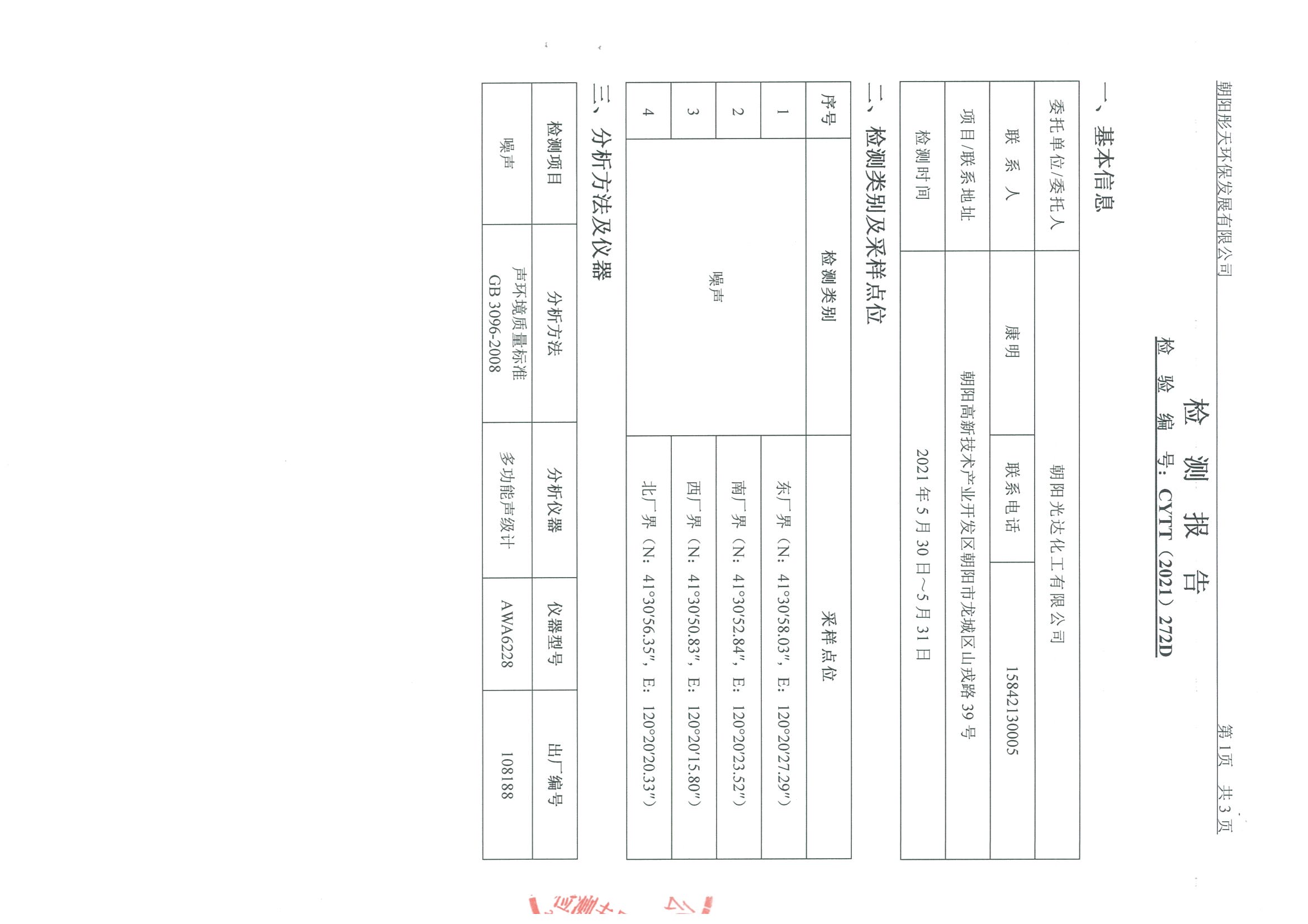 光達(dá)化工環(huán)境空氣、噪聲、地下水監(jiān)測數(shù)據(jù)