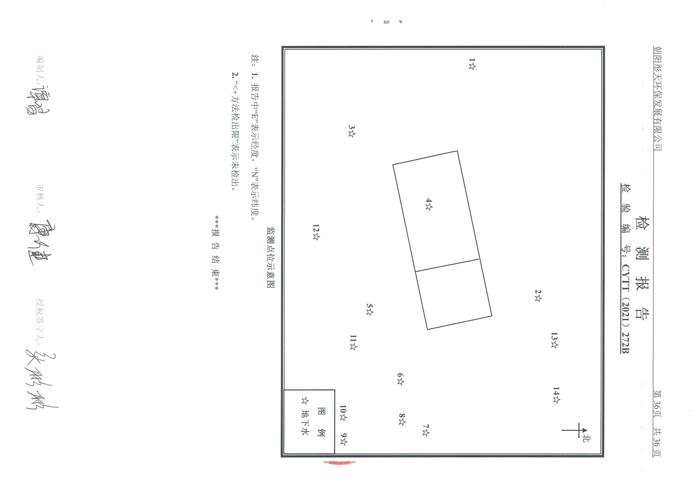 光達(dá)化工環(huán)境空氣、噪聲、地下水監(jiān)測數(shù)據(jù)